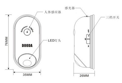 迷你感應(yīng)燈選購指南 從價(jià)格到廠家，全面解析寧波科寧電器智能感應(yīng)燈