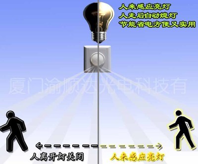 探索智能感應(yīng)科技 提升樓道照明與安全的首選方案
